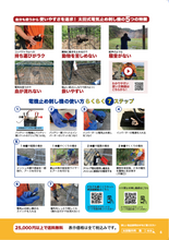 画像をギャラリービューアに読み込む, 1本槍電気止め刺し機・箱罠・くくり罠兼用 (新仕様)