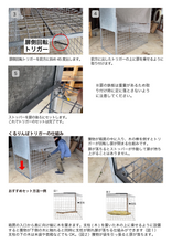 画像をギャラリービューアに読み込む, 箱罠用くるりんぱトリガー