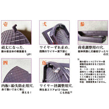 画像をギャラリービューアに読み込む, よくばりチョイス