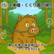 画像をギャラリービューアに読み込む, 1本槍電気止め刺し機・箱罠・くくり罠兼用 (新仕様)