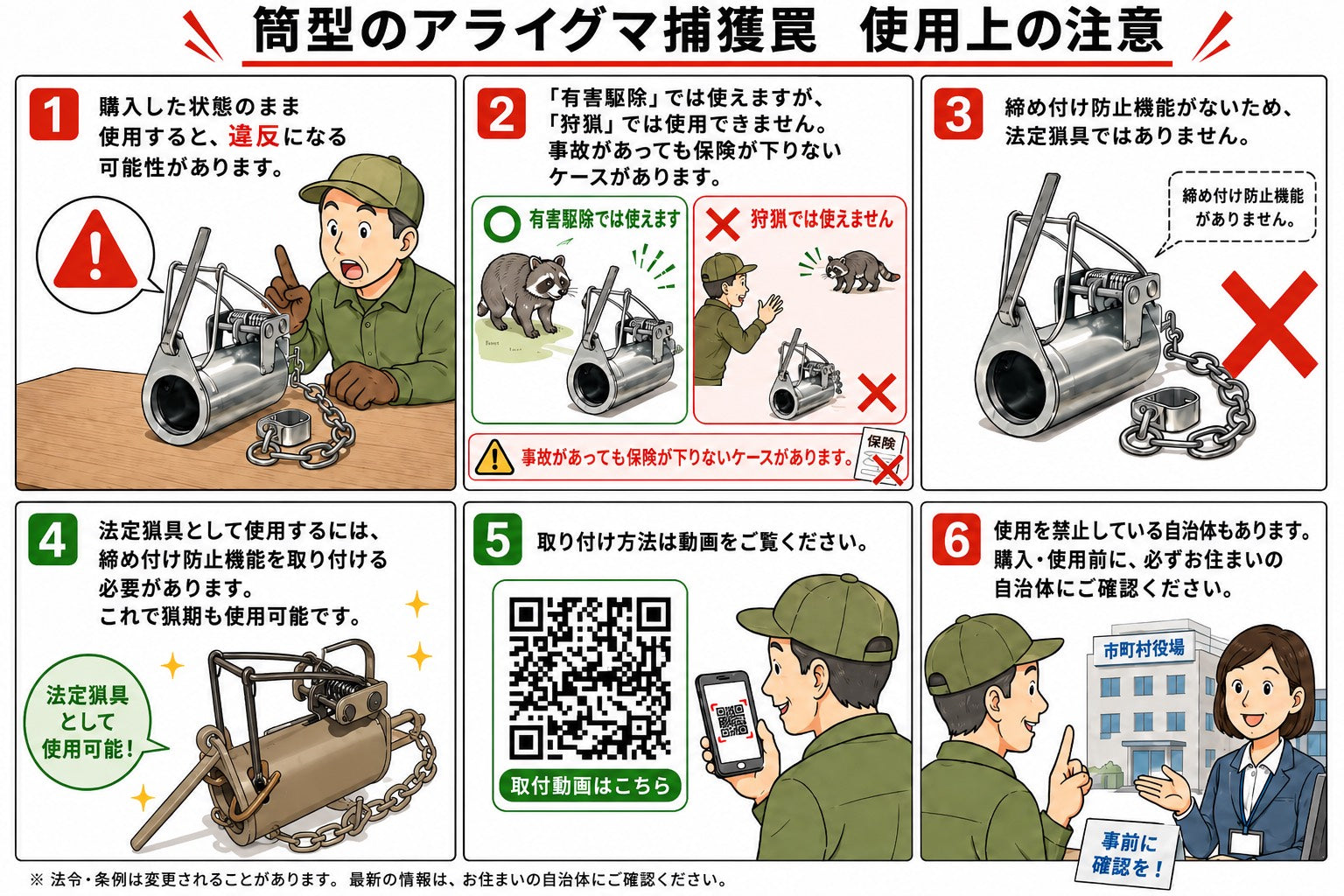 アライグマ専用捕獲機 アラホール 農作物被害 駆除 捕獲機 罠 わな猟